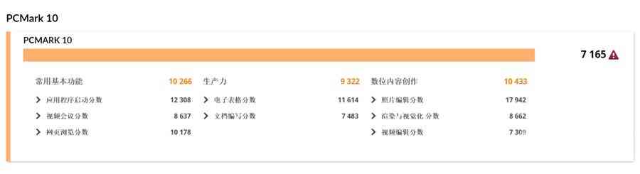 性能强劲的长续航轻薄旗舰笔记本电脑 Dell Pro 14 Premium评测