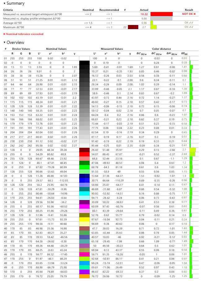 hkc显示器怎么样 HKC GS27QES显示器评测：OLED双子星 进阶玩家的不二之选