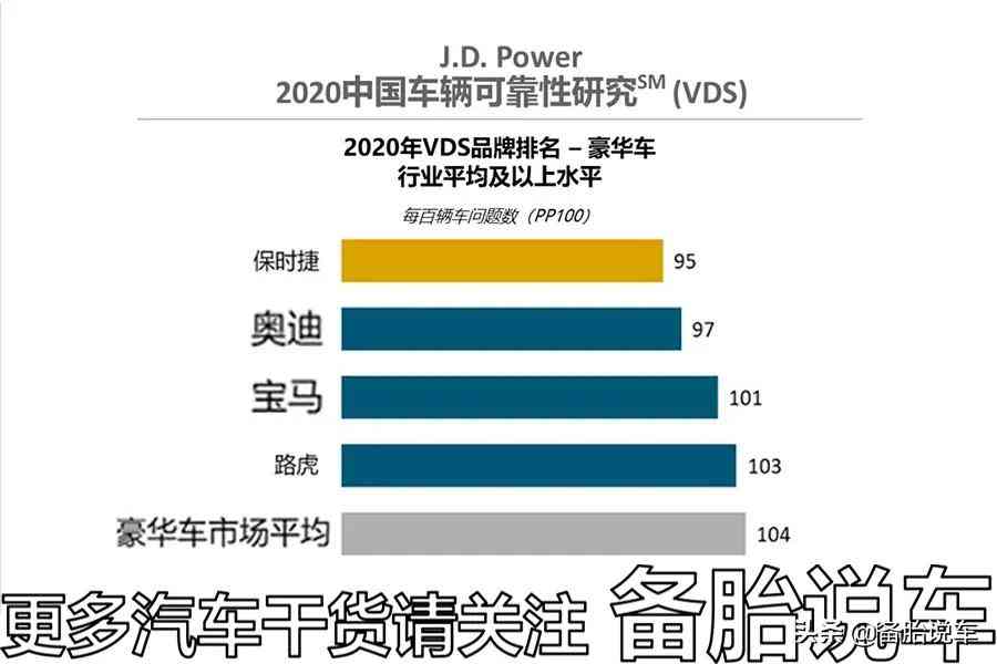 奔驰网络负面评价与市场销量反差现象剖析