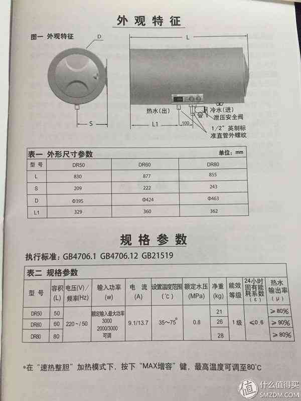 史密斯电热水器全面评测：A.O. Smith使用体验与选购指南