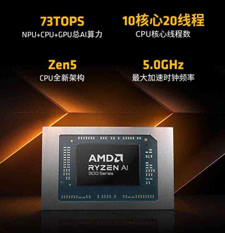 机械革命笔记本怎么样 AI 9 365确实好用!三款机械革命笔记本和电脑采用,最高80W性能 机械革命笔记本怎么样 AI 9 365确实好用!三款机械革命笔记本和电脑采用,最高80W性能