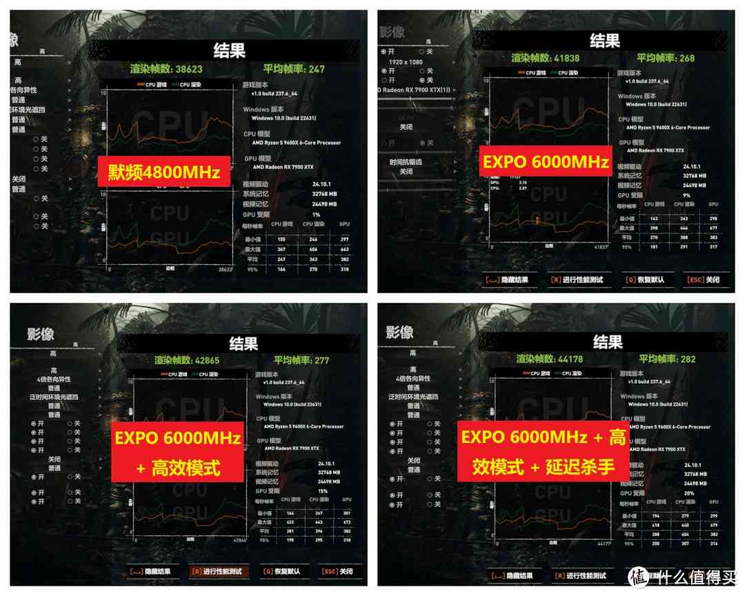 金百达内存条怎么样 DDR5内存不到500元啦，实测平民法拉利国产颗粒内存金百达银爵