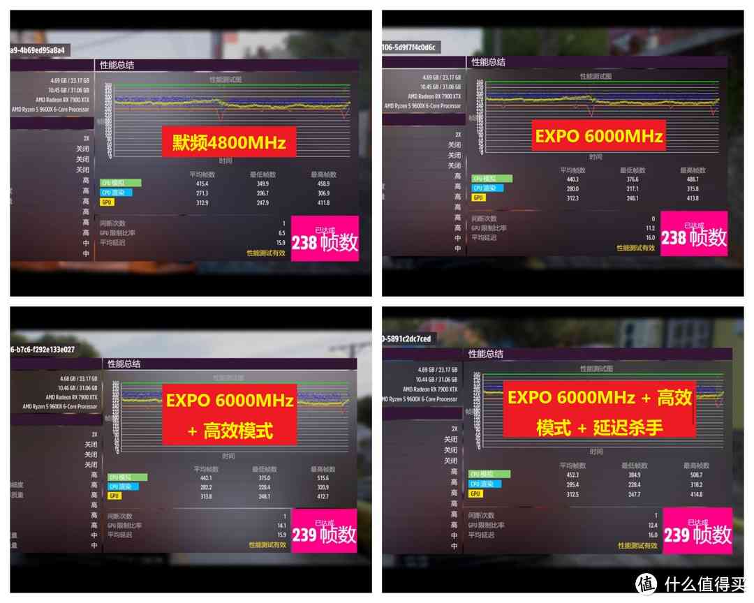 金百达内存条怎么样 DDR5内存不到500元啦，实测平民法拉利国产颗粒内存金百达银爵