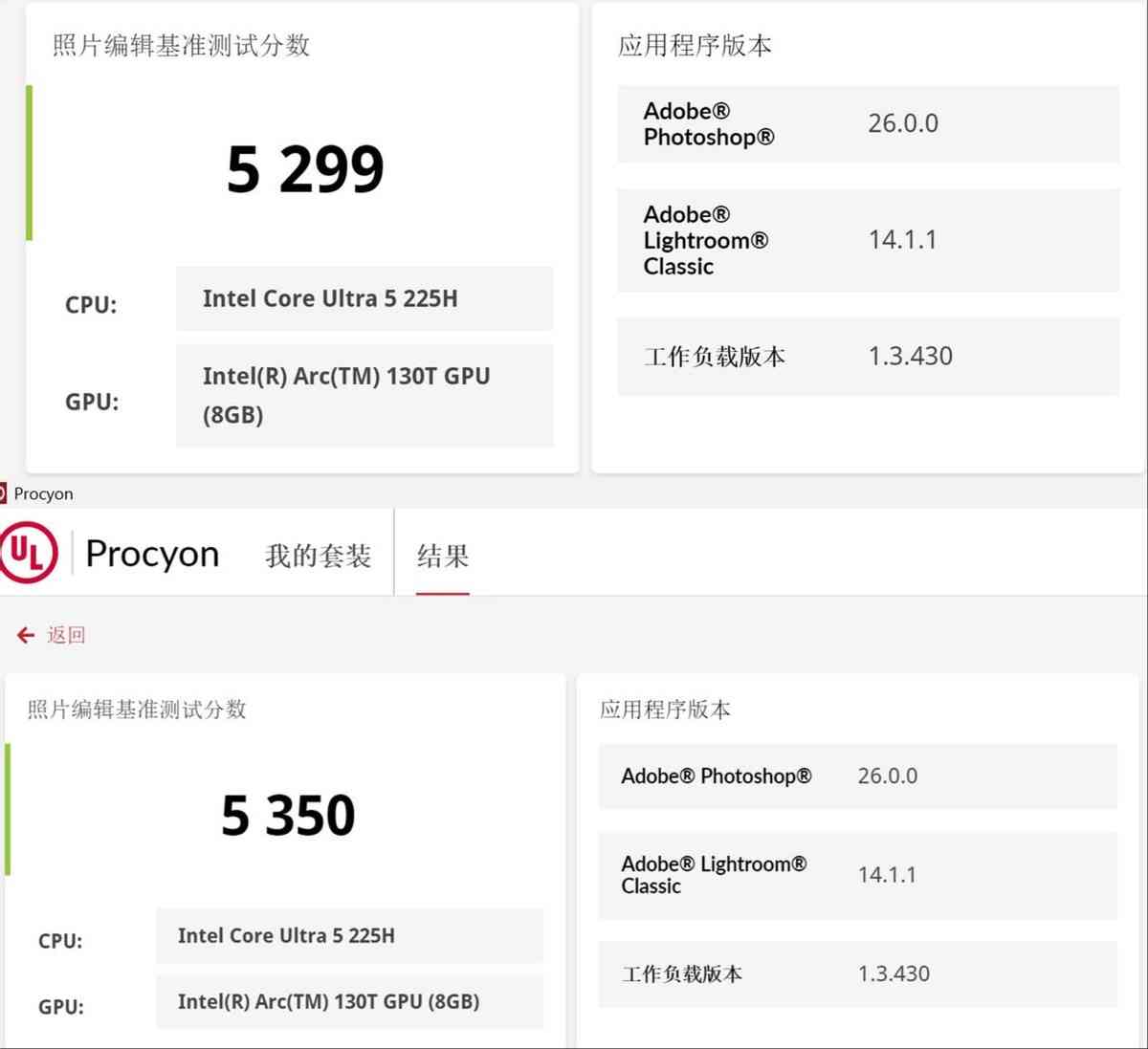 惠普笔记本电脑怎么样 双十一不纠结,闭眼选对款!惠普星Book Pro1416详细横评测试 惠普笔记本电脑怎么样 双十一不纠结,闭眼选对款!惠普星Book Pro1416详细横评测试