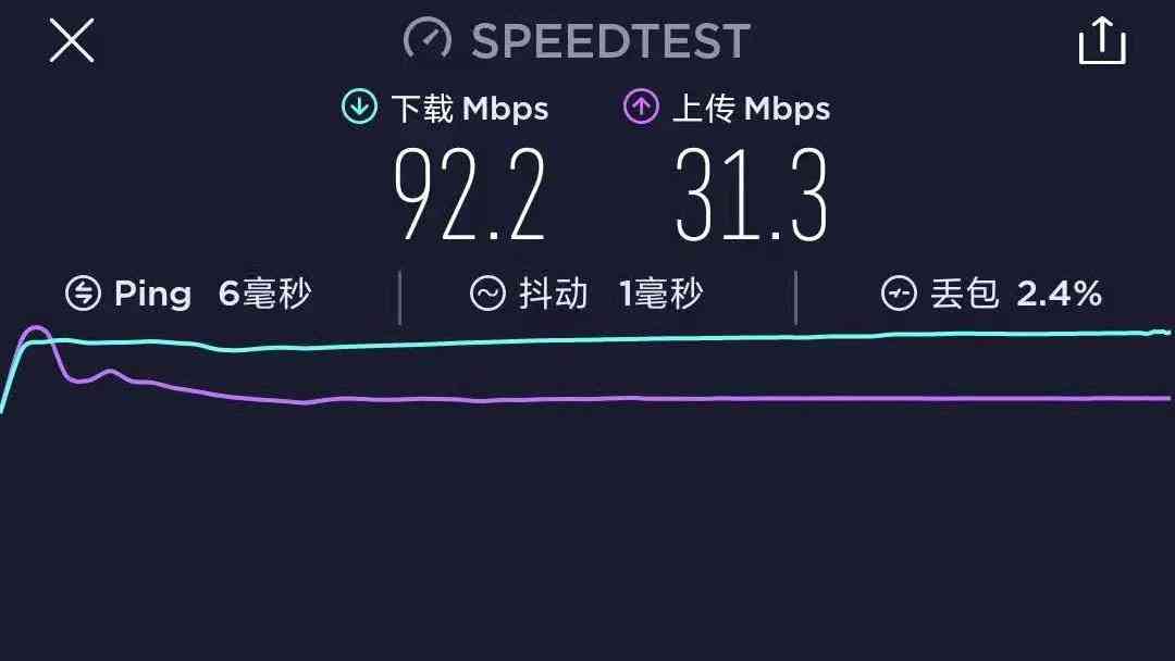 中兴AX3000 Pro路由器深度评测：千兆网速与NFC一键连的实用体验