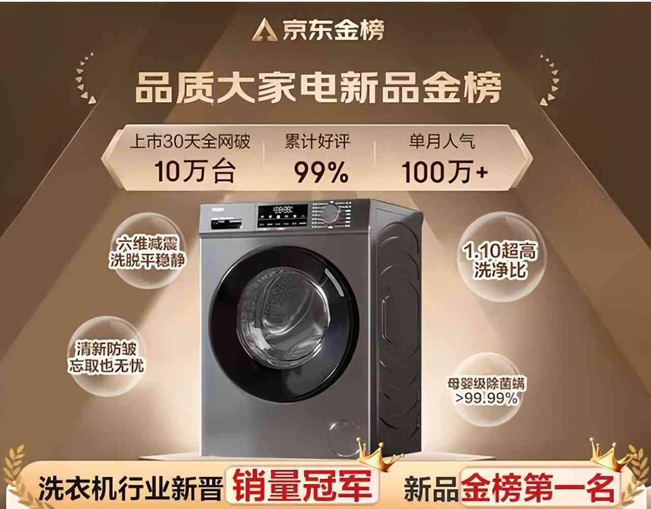 海尔洗衣机质量怎么样?十大口碑洗衣机深度解析 海尔洗衣机质量怎么样?十大口碑洗衣机深度解析