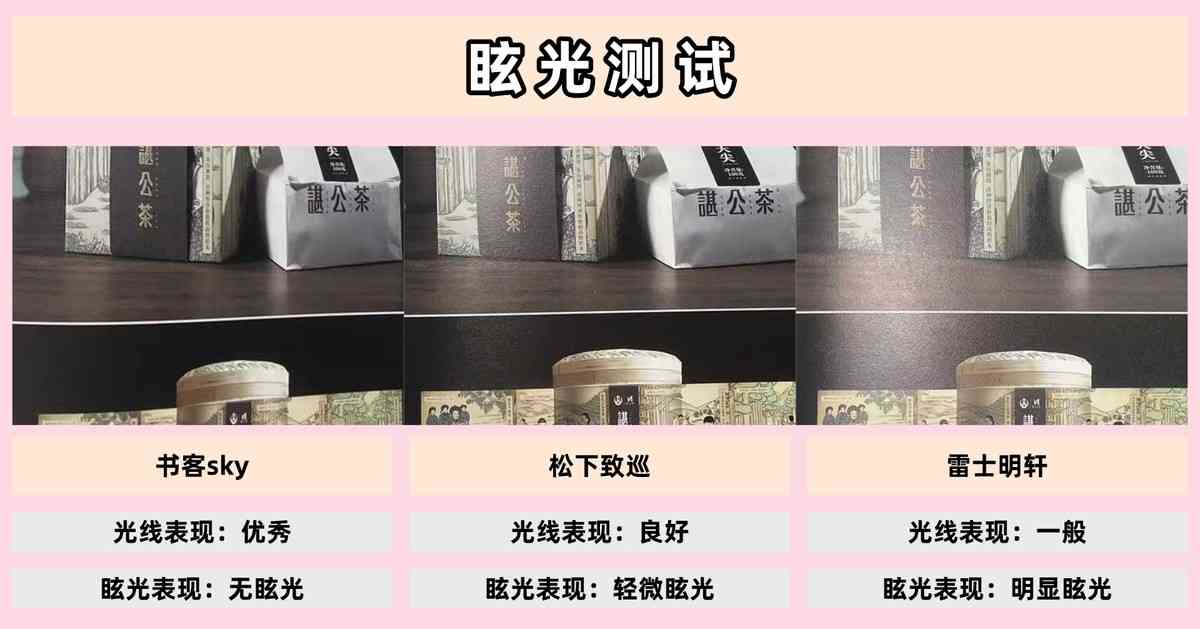 雷士护眼灯怎么样 松下和雷士台灯哪个好？书客松下雷士三大护眼灯品牌深度横评