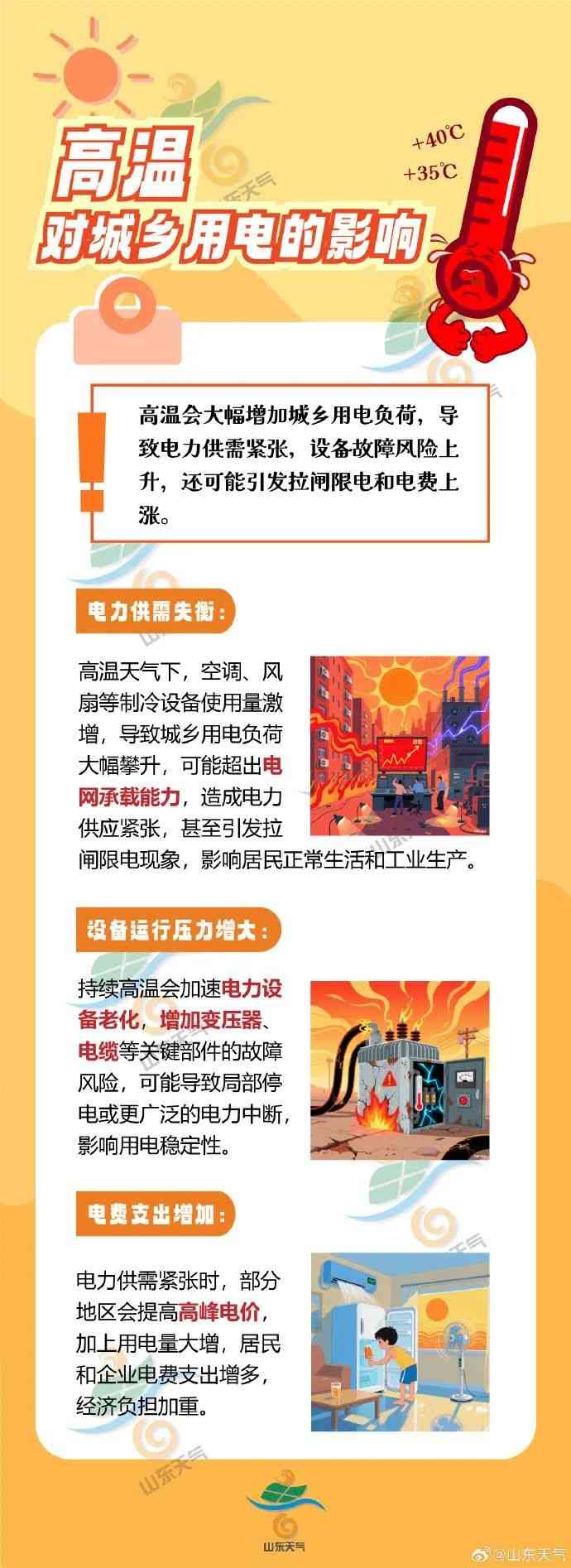 热得怎么样 局地43℃!热得“红成一片”,或破历史极值!还要热多久?济南发重要天气预报 热得怎么样 局地43℃!热得“红成一片”,或破历史极值!还要热多久?济南发重要天气预报