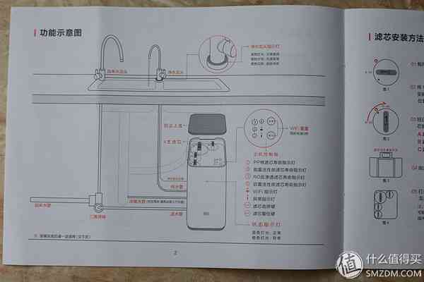 小米净水器怎么样 真低价还是耗材坑?用户来告诉你小米净水器值不值得买 小米净水器怎么样 真低价还是耗材坑?用户来告诉你小米净水器值不值得买