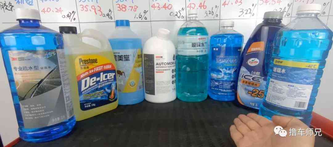 防冻玻璃水全方位实测：价格悬殊10倍，核心差异深度解析