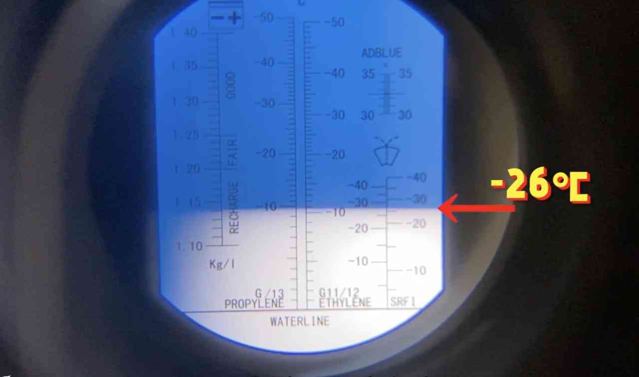 防冻玻璃水全方位实测：价格悬殊10倍，核心差异深度解析