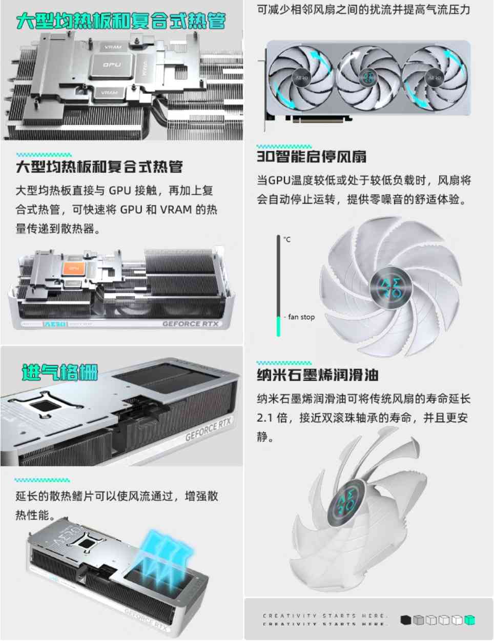 技嘉显卡怎么样 双十一换卡正当时，技嘉显卡选“雪鹰”颜值，还是“魔鹰”性能？