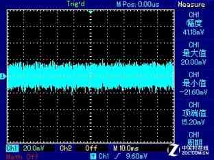 安钛克电源怎么样 安钛克EA650G PRO电源首测