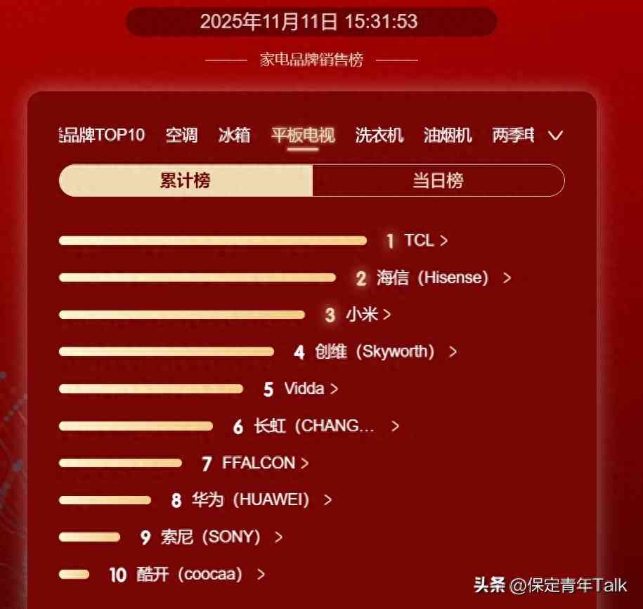 小米电视质量全面评测与国产电视品牌选购指南