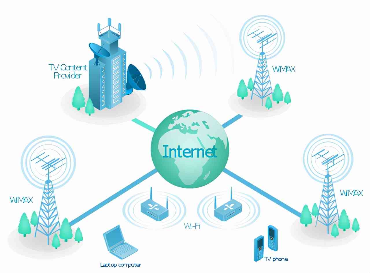 加油站打电话会怎么样 加油站内打电话会引发爆炸吗?这背后的真相是什么? 加油站打电话会怎么样 加油站内打电话会引发爆炸吗?这背后的真相是什么?