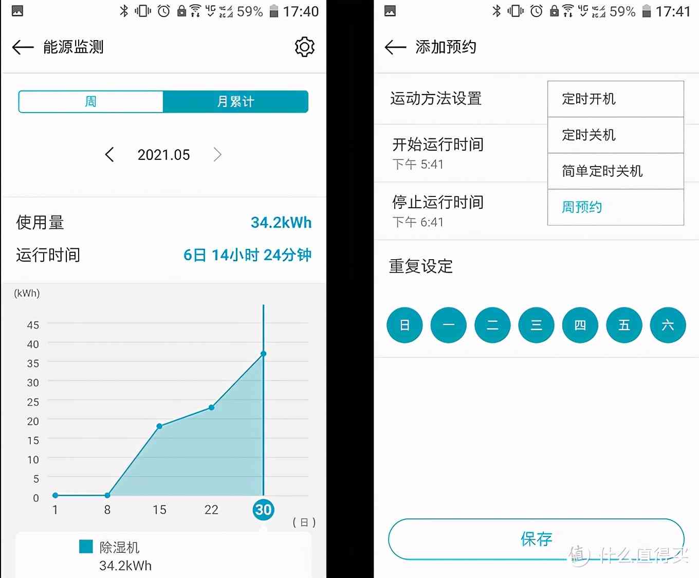 除湿机怎么样 我从香港买到了怎样的除湿机？（可能是21年最值的除湿机攻略）