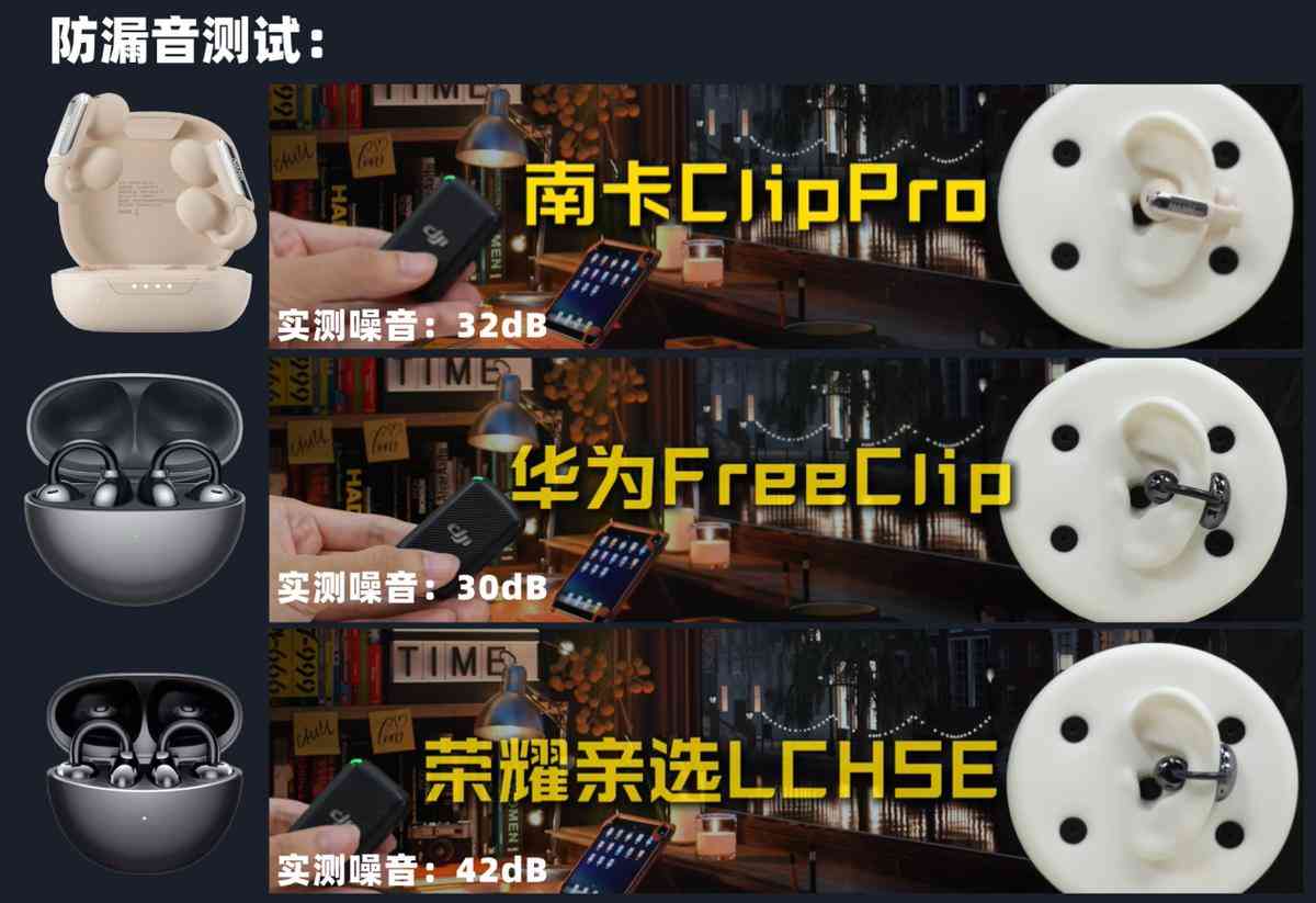 华为、南卡、荣耀耳夹式耳机全方位测评:性能对比与使用体验解析 华为、南卡、荣耀耳夹式耳机全方位测评:性能对比与使用体验解析