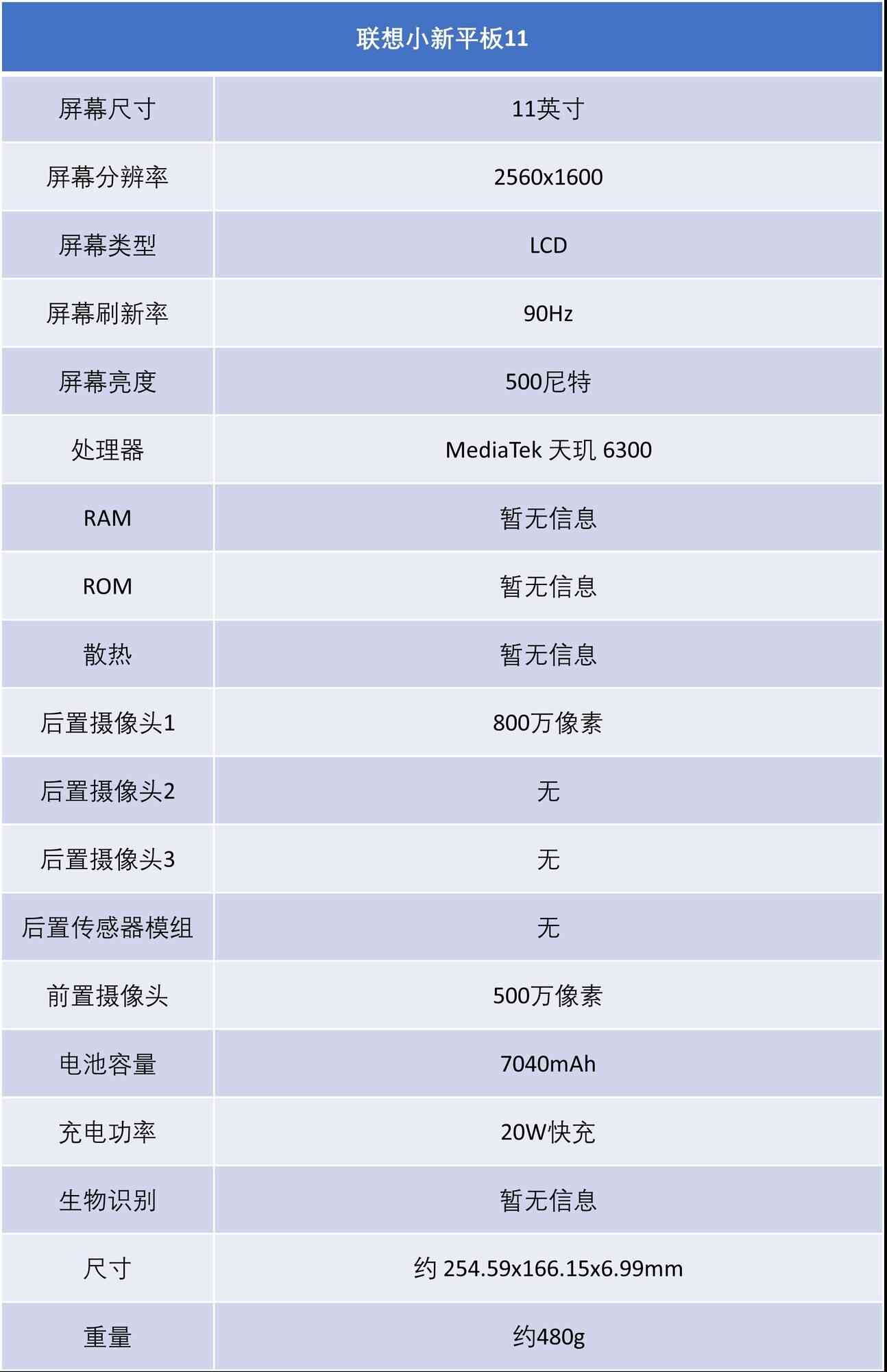 联想小新怎么样 联想小新平板 11全面评测：百元高性能平板新标杆