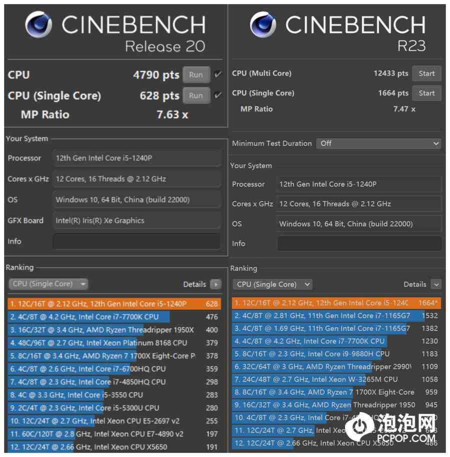小米笔记本怎么样 优秀的轻薄商务旗舰 Xiaomi Book Pro 14 2022评测