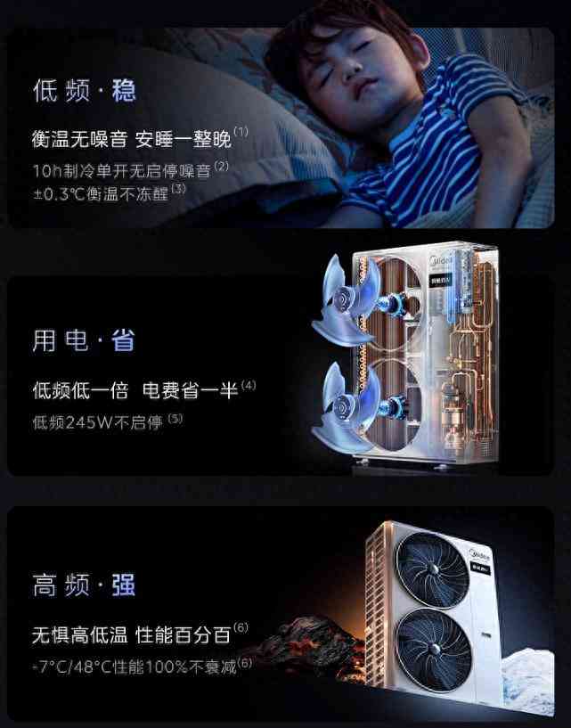 美的中央空调全方位解析：为何更适合中国家庭？