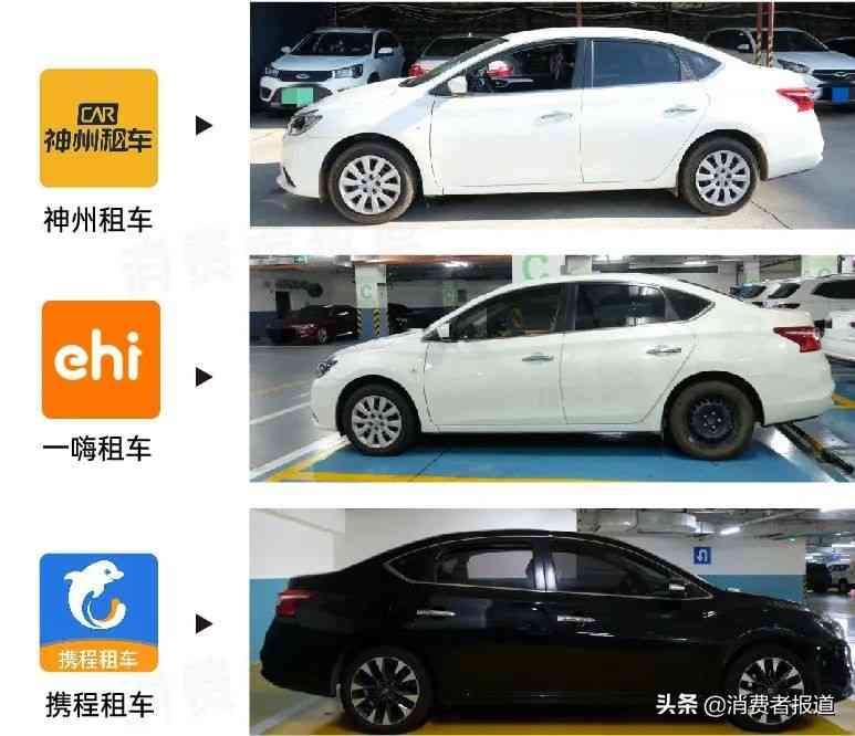 一嗨租车全方位解析:携程、神州、一嗨三大租车平台深度对比 一嗨租车全方位解析:携程、神州、一嗨三大租车平台深度对比