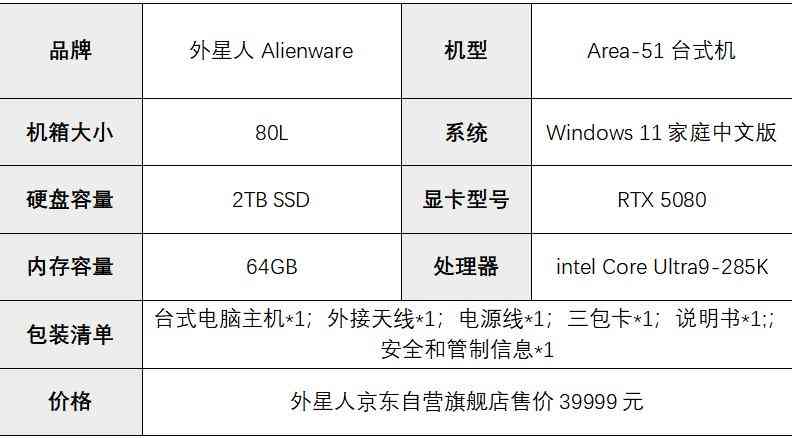 外星人电脑怎么样：游戏玩家的天花板级体验 Alienware 外星人 Area-51 台式机评测