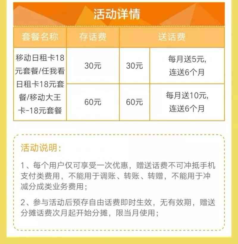 移动王卡怎么样