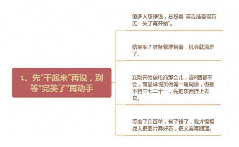 致富之道:打破常规的七项赚钱核心法则 致富之道:打破常规的七项赚钱核心法则