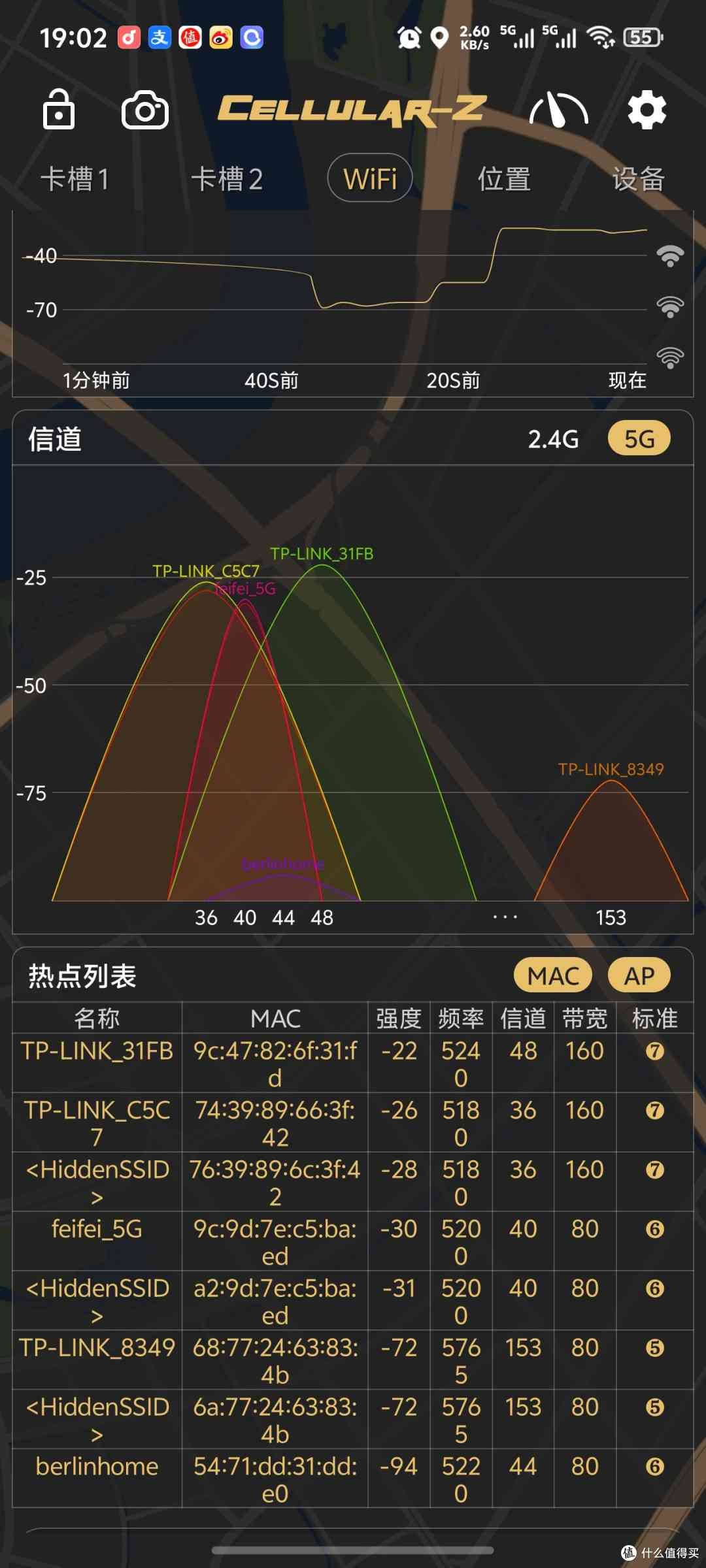 普联路由器怎么样 普联（TP-LINK）大道无线路由器7DR6430 BE6400 上手