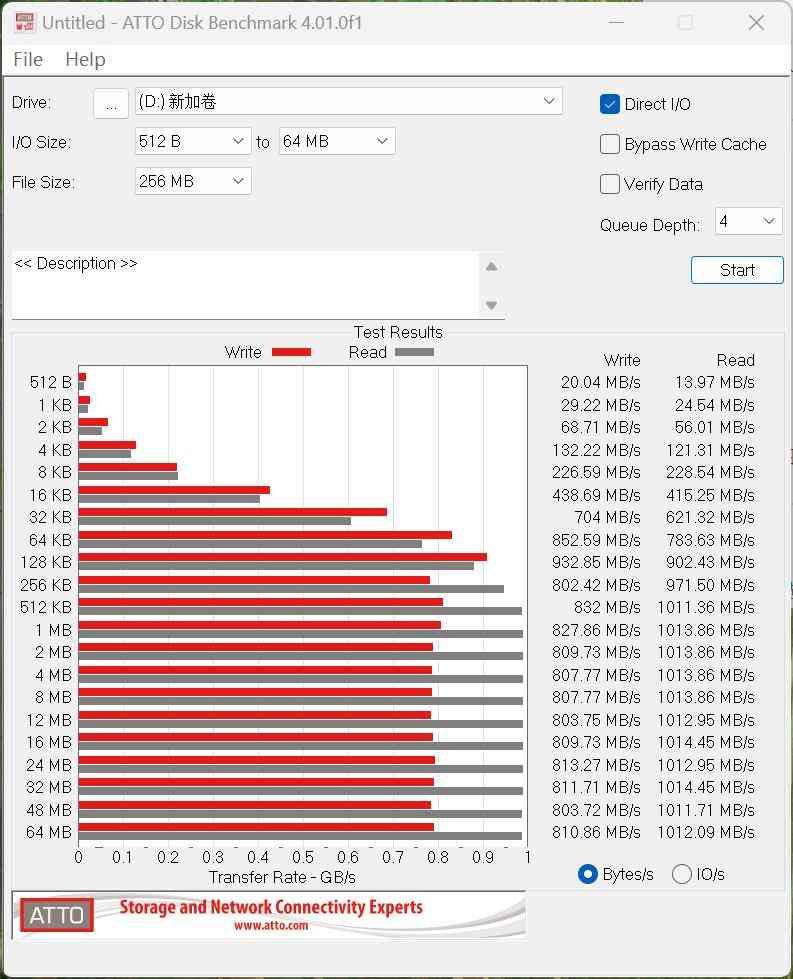 海备思怎么样 MagSafe加持，随行拍摄存储更便捷，海备思 M2磁吸硬盘盒评测