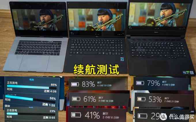 LG gram 2021款深度评测：1.19kg超轻薄16英寸移动办公利器