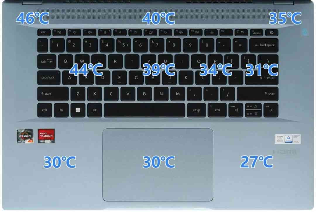 宏碁笔记本电脑怎么样 119kg真·16英寸大屏超轻薄：宏碁传奇Edge优缺点全揭示