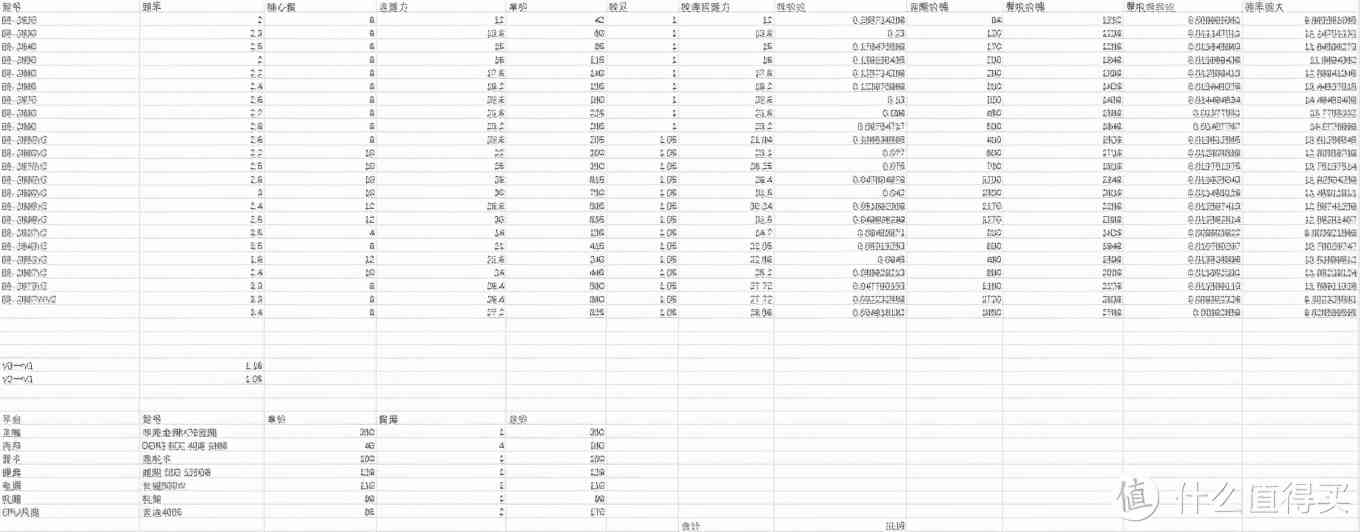 冰曼散热器怎么样 图吧垃圾佬的不归路——X99双路主板简评